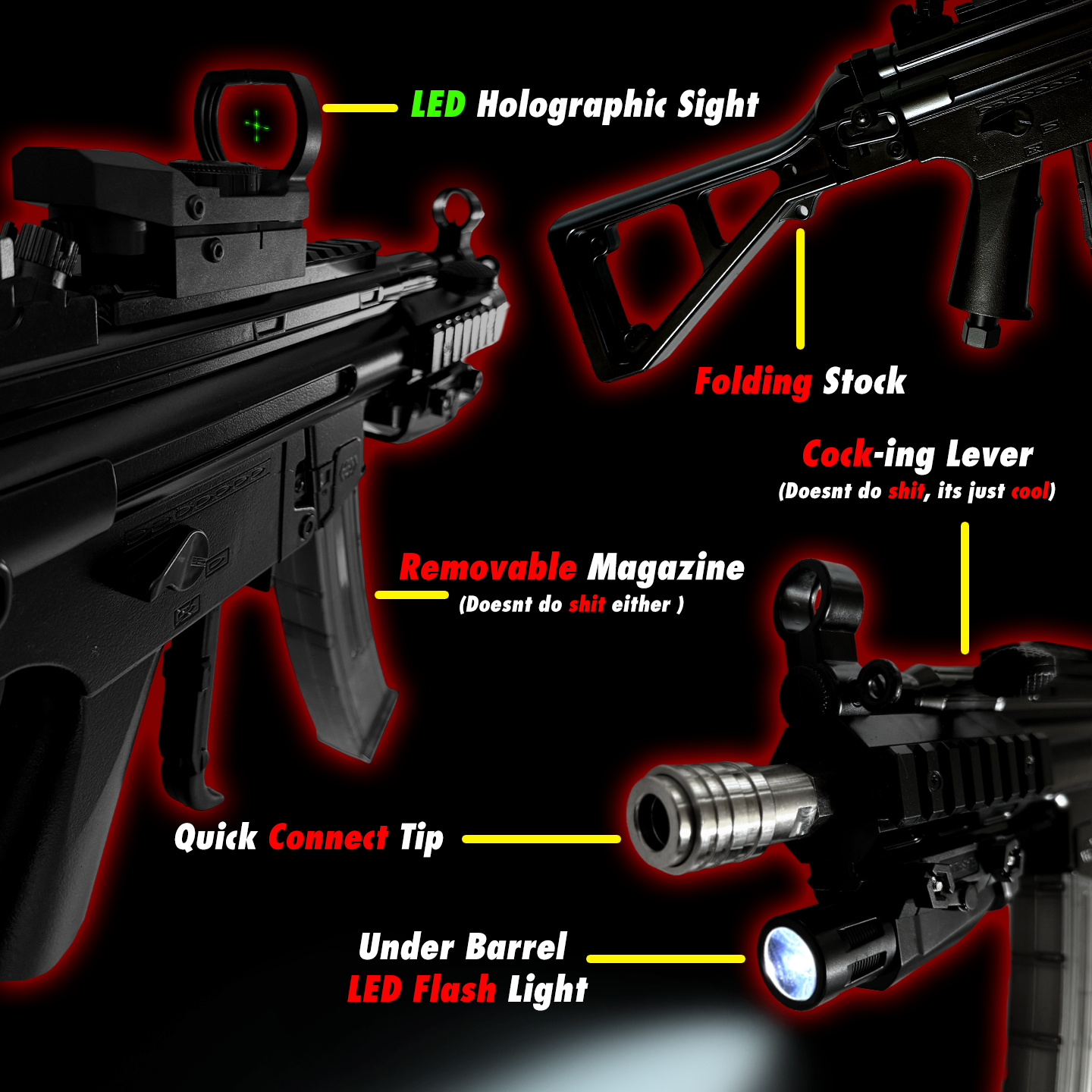 P3N-1S Jr Sub Machine Gun Pressure Washer